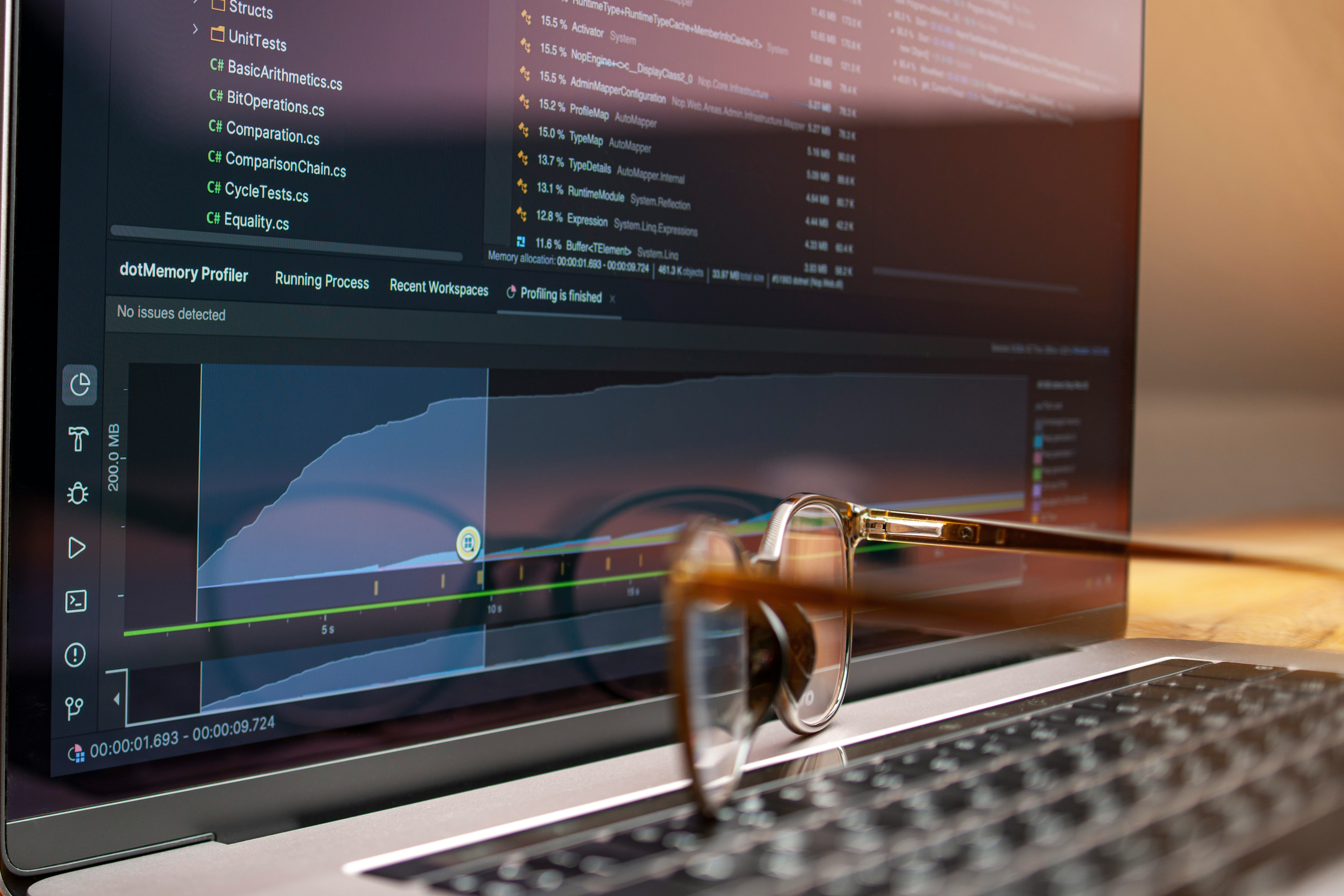 Analyse data